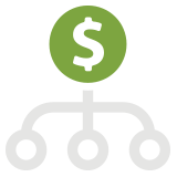 dollar sign icon and branches icon